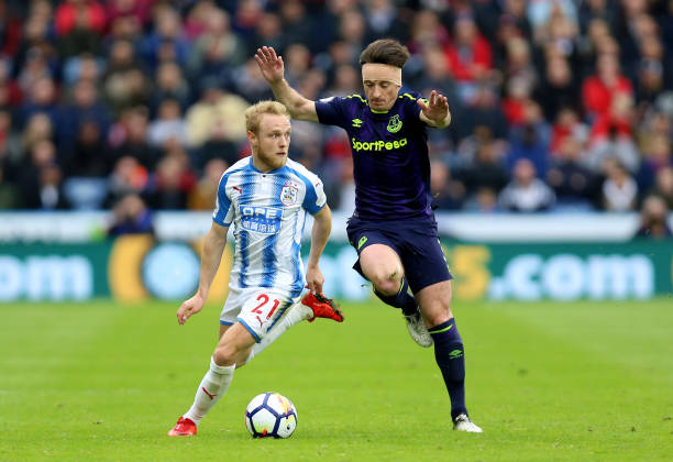 上保持高度 上保持高度